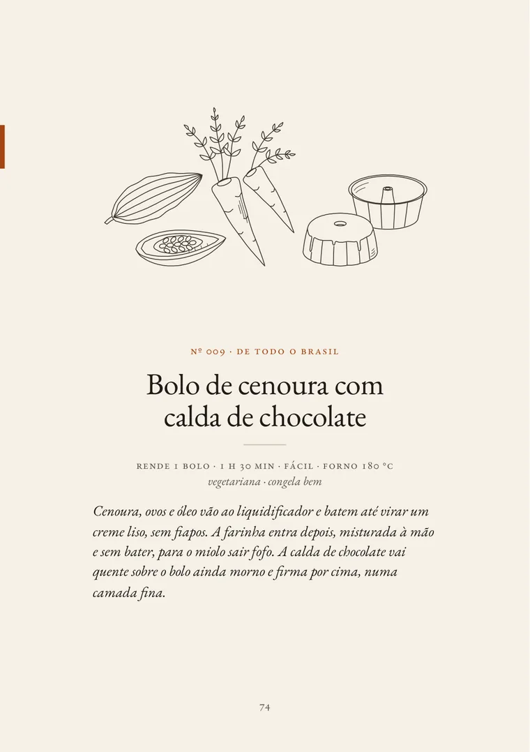 Abertura da receita de bolo de cenoura com calda de chocolate